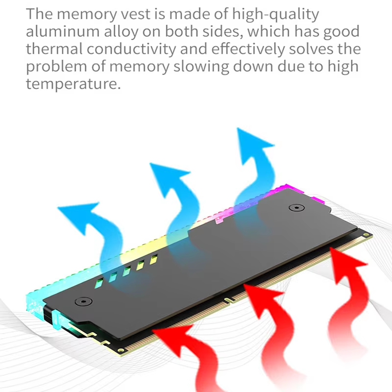 Dissipateur thermique de mémoi - Ddr5 Ram avis et prix