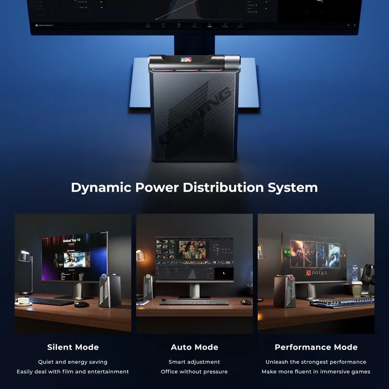 Mini PC 2026 dernière générati - Ddr5 32Gb avis et prix